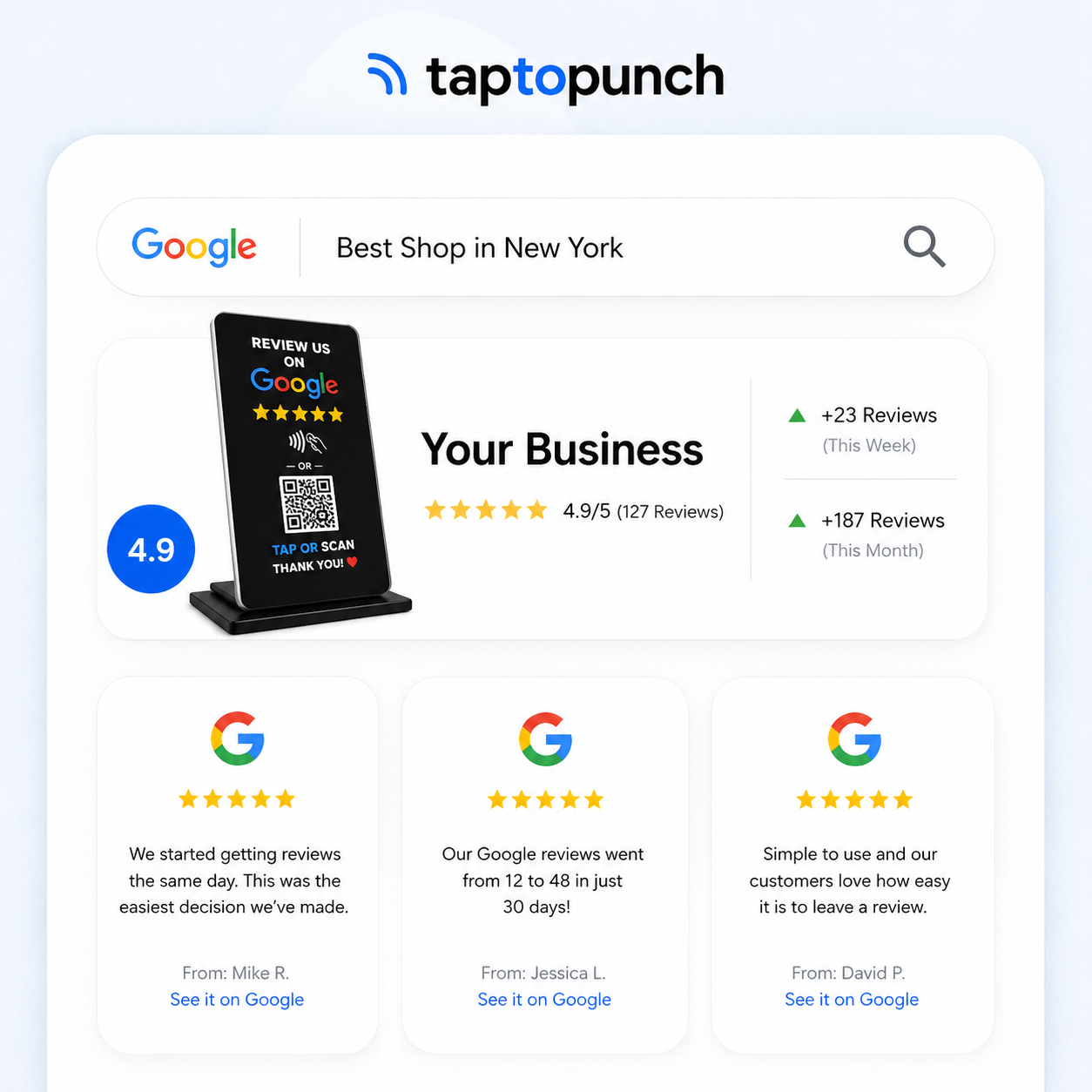 Mockup of a Google search result for Best Shop in New York